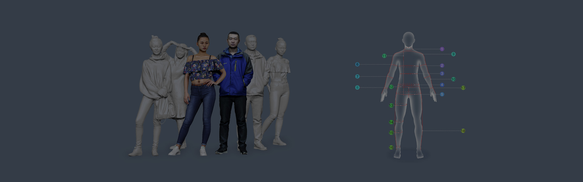 藝考生量體，藝考生形體測量，3D智能體型測量，人體三維掃描儀