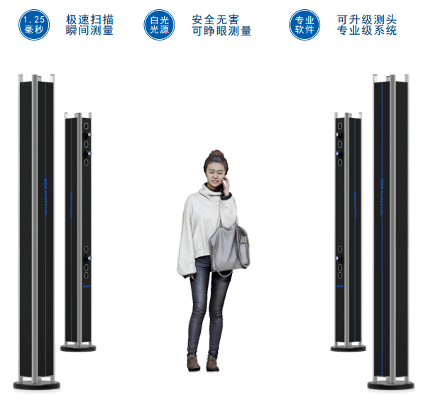  瞄準(zhǔn)個(gè)性化定制產(chǎn)業(yè)，領(lǐng)智三維推出彩色人體掃描系統(tǒng)